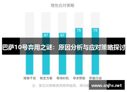 巴萨10号弃用之谜：原因分析与应对策略探讨
